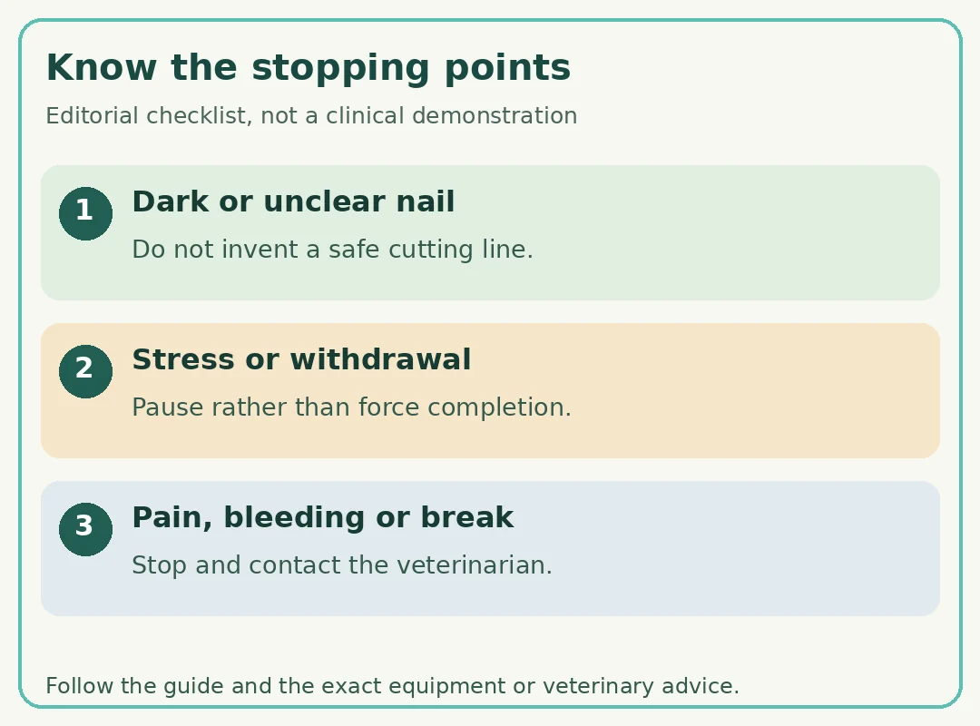 Know the stopping points